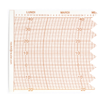 DIAGRAMMES 248