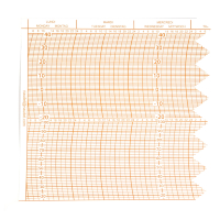 DIAGRAMMES D20440