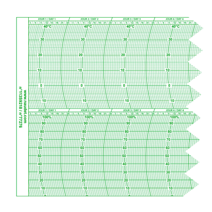 DIAGRAMMES 113S9218