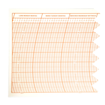 DIAGRAMMES D23290