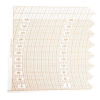 DIAGRAMMES D03580