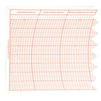 DIAGRAMMES D20920