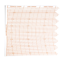 DIAGRAMMES D508A