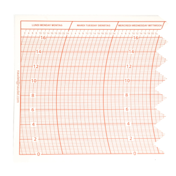 DIAGRAMMES D20920