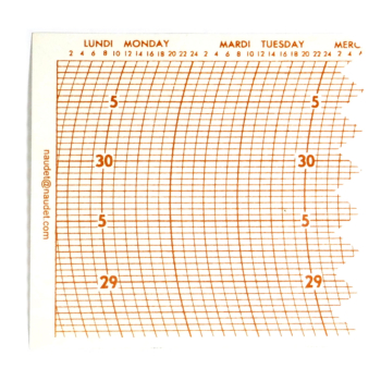 DIAGRAMMES 12