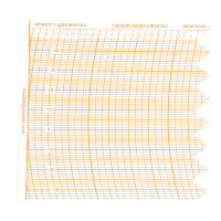 DIAGRAMMES D01030