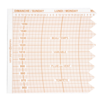 DIAGRAMMES 6HPA