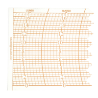 DIAGRAMMES D71