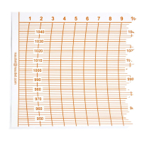 DIAGRAMMES 9MHPA