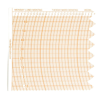 DIAGRAMMES D01031